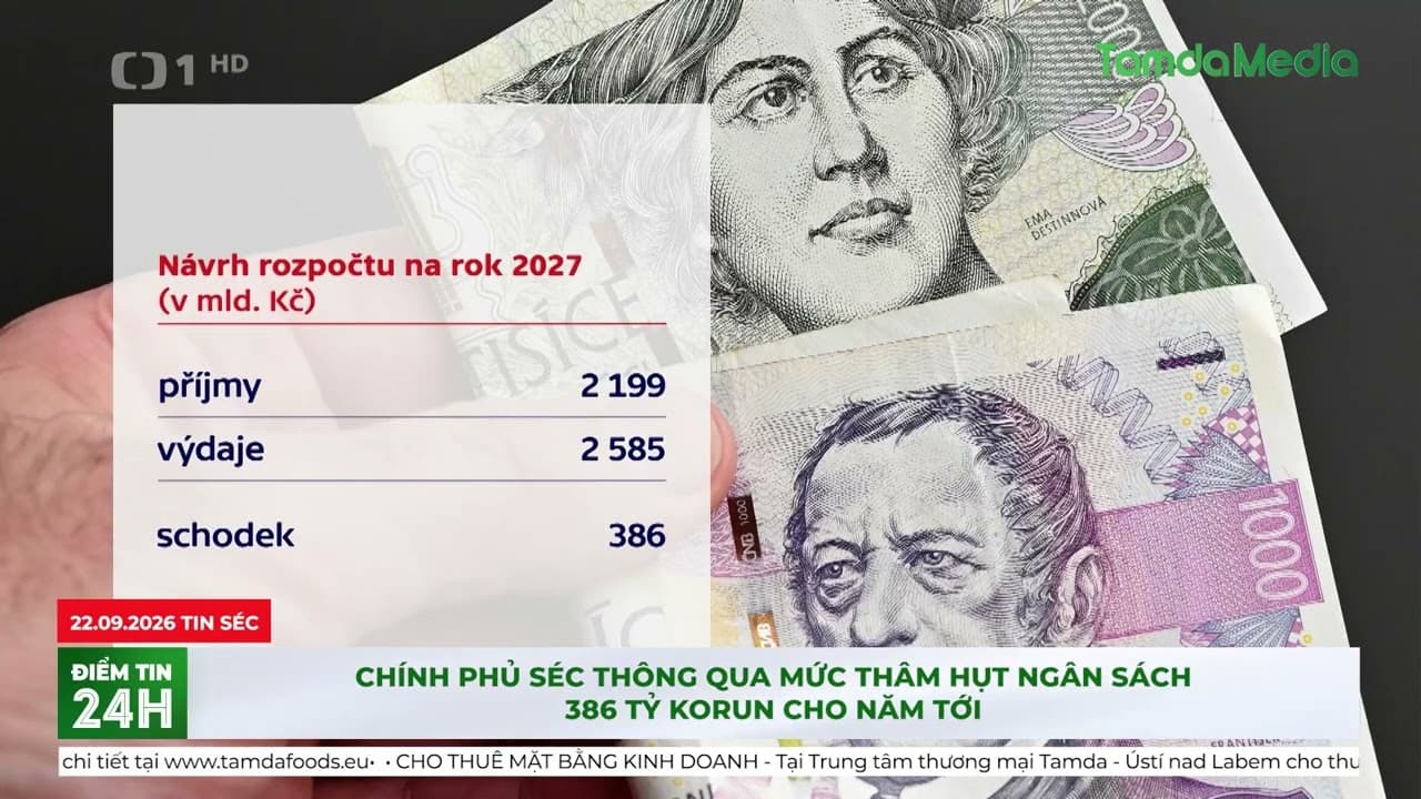Chính phủ Séc thông qua mức thâm hụt ngân sách 386 tỷ korun cho năm tới